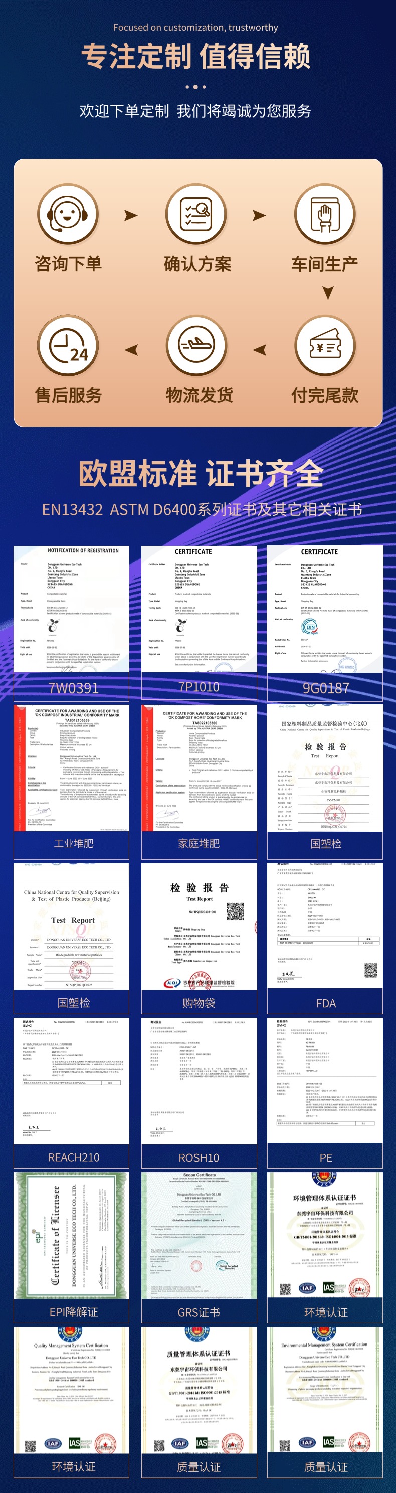 生物降解塑料袋成本解析：环保与经济的平衡之道！